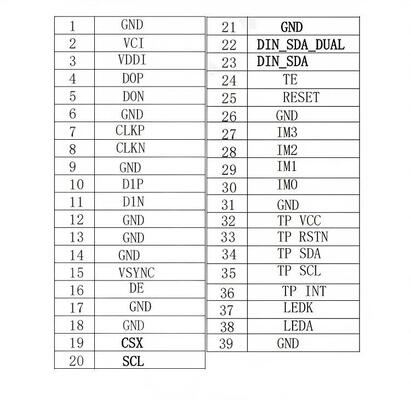 2.1" Round IPS TFT LCD Module with 540x540 Resolution 450nit Brightness and MIPI/QSPI Interface