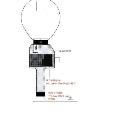 1.3" Round IPS TFT Color Display with 360x360 Resolution and QSPI Interface