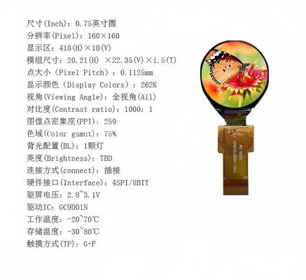 0.75" Round IPS TFT Display with 160*160 Resolution and ALL VIEW Angle for Smartwatch and Home Appliances