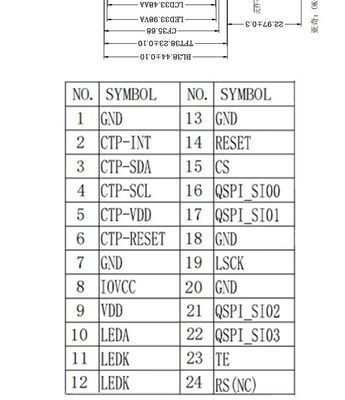 1.36 inch Round IPS TFT Color Display with 360x360 Resolution and 500nit Brightness for Smart Home Appliances