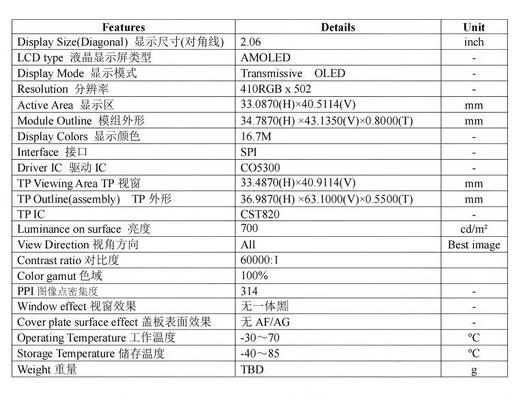 2.06 Inch AMOLED Display Module with 700nit Brightness and SPI Interface CO5300 IC