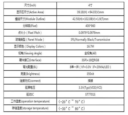 4.0" IPS TFT Module with 400X960 Resolution and 350nit Brightness for High-Quality Display