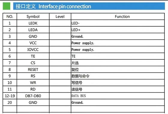 1.5 Inch IPS TFT Display with 320*240 Resolution and MCU 8bit Interface Driver IC ILI9342C 400nit 3LEDS All view