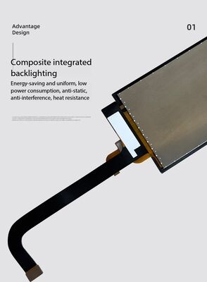 4.0 Inch IPS TFT LCD Screen with 640*1280 Resolution and MIPI 4L Interface
