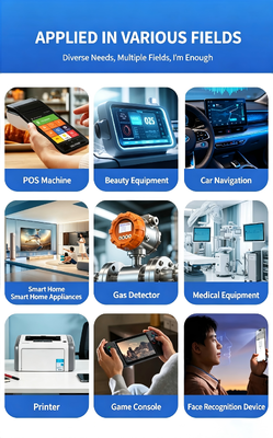4.5 Inch IPS TFT Display with 1080*1440 Resolution and MIPI Interface
