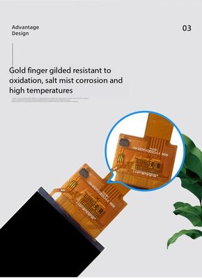 3.0 Inch IPS TFT Color Display with 768*1024 Resolution and MIPI Interface