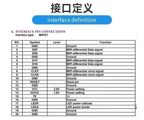2.19 Inch IPS TFT Color Display with 480*800 Resolution and MIPI Interface