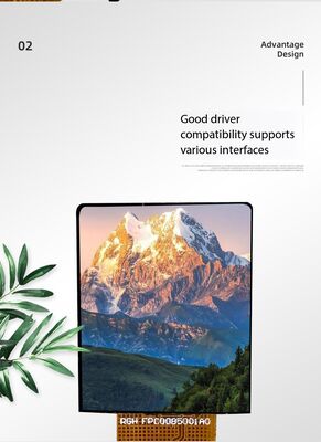 0.85 Inch IPS TFT LCD Screen with 128(RGB)x128 Resolution and 450nits Brightness for Smart Home Appliances