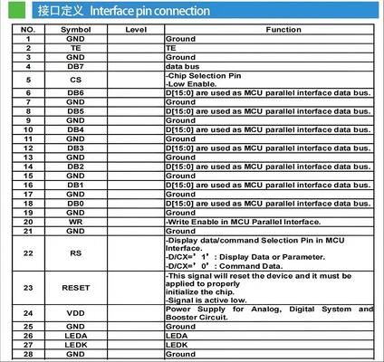 1.8 Inch IPS TFT Display with 128(RGB)x160 Resolution ST7735S IC  300nits MCU 8bit interface All View Smart Digital Screen